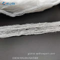 China 0.9CM 100% NYLON FEATHER YARN Supplier